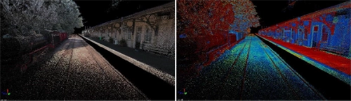 ScanMaster: Real-Time Field Control