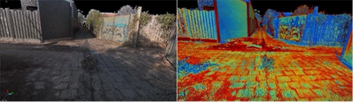 ScanMaster: Real-Time Field Control