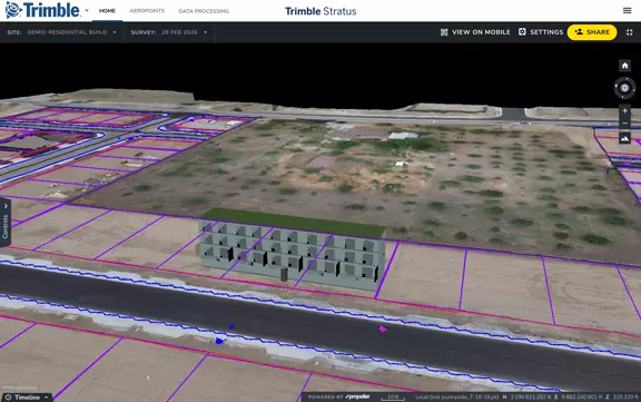 Confidently Plan and Estimate