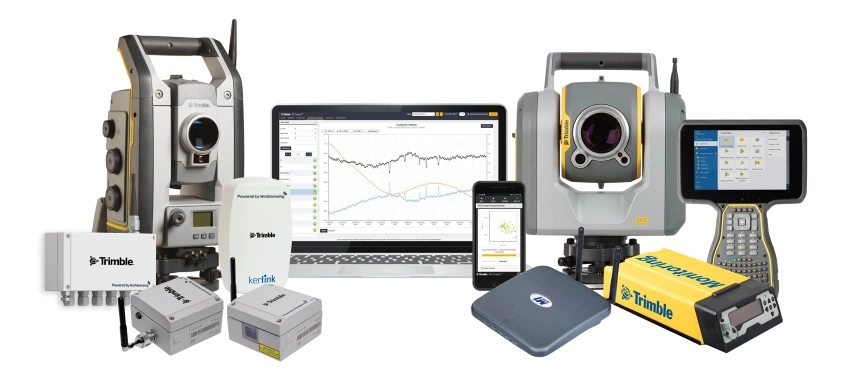 Monitoring